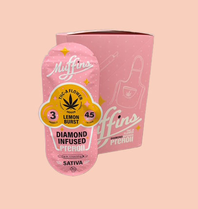 MUFFINS THC